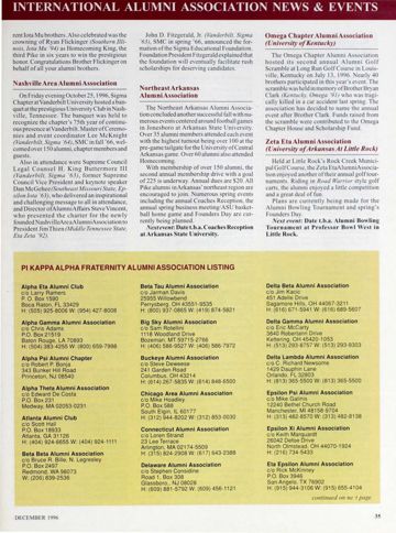 Pi Kappa Alpha Fraternity Alumni Association Listing